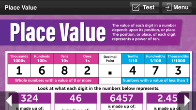 How to cancel & delete Maths WJEC GCSE Higher from iphone & ipad 3