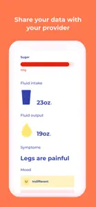 Cormeum: Track Heart Health screenshot #4 for iPhone