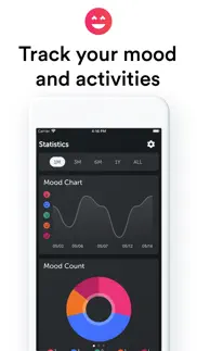 miary: diary & mood tracker iphone screenshot 3