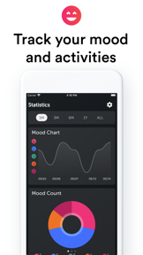 Miary: Diary & Mood Tracker screenshot
