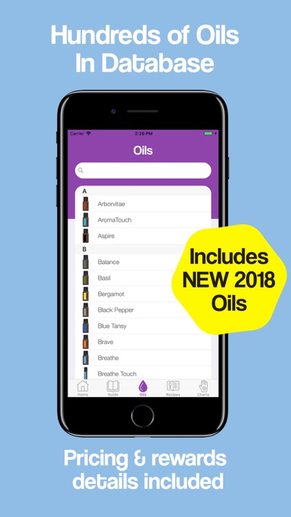 Essential Oil Guide - MyEO
