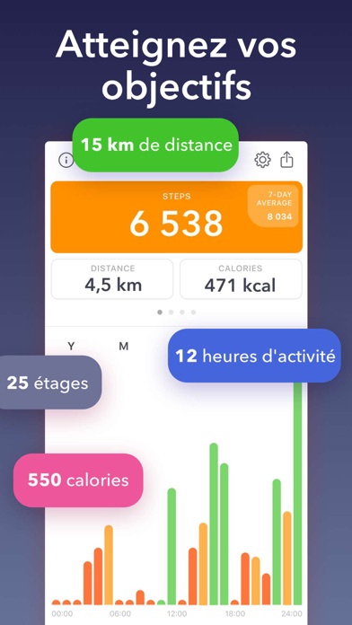Screenshot #2 pour Stepz - Podomètre Pour Marche