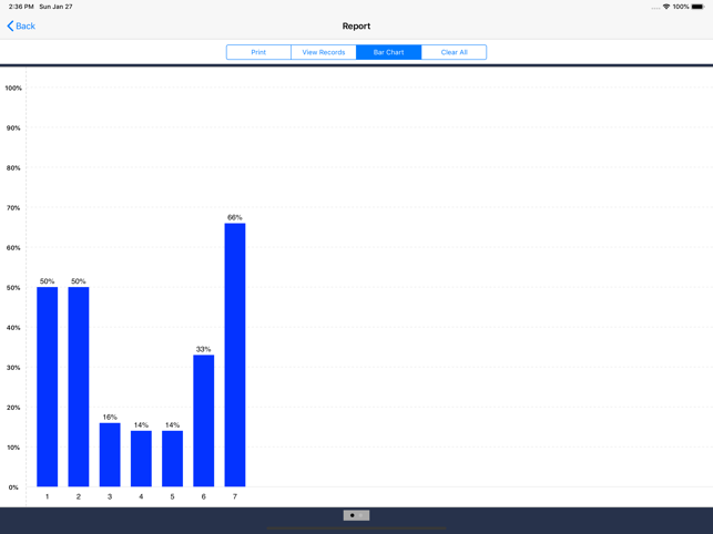 Addition Using Number Line(圖1)-速報App
