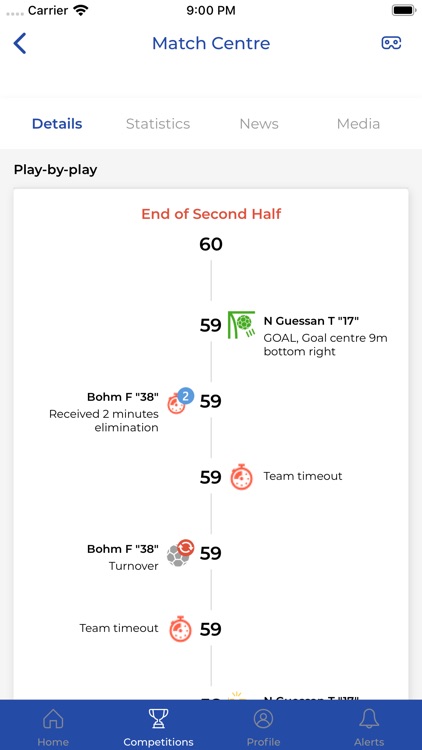 IHF – Handball News & Results