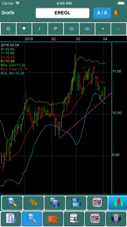 Osmanlı iDeal screenshot-6