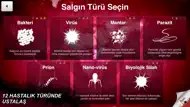 Plague Inc. iphone resimleri 4