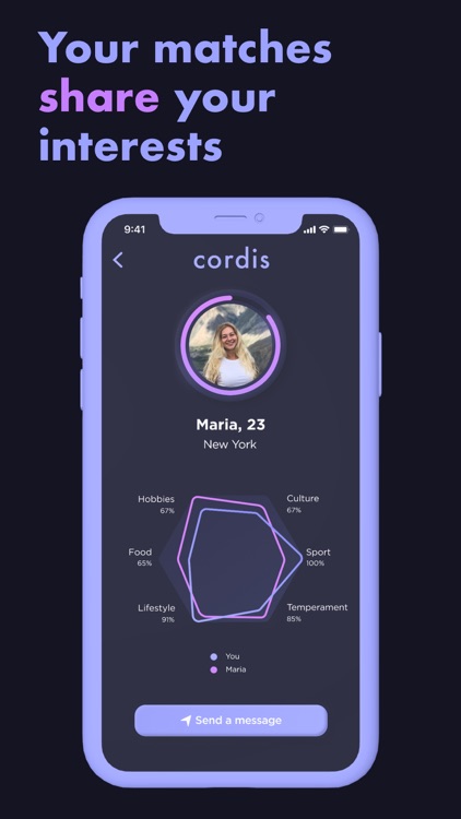 Cordis: make friends & date screenshot-3