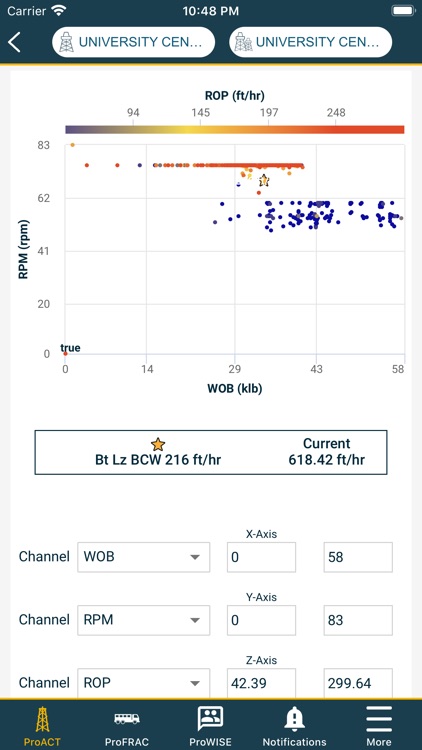 ProMPT: ProWISE ProACT ProFRAC screenshot-4