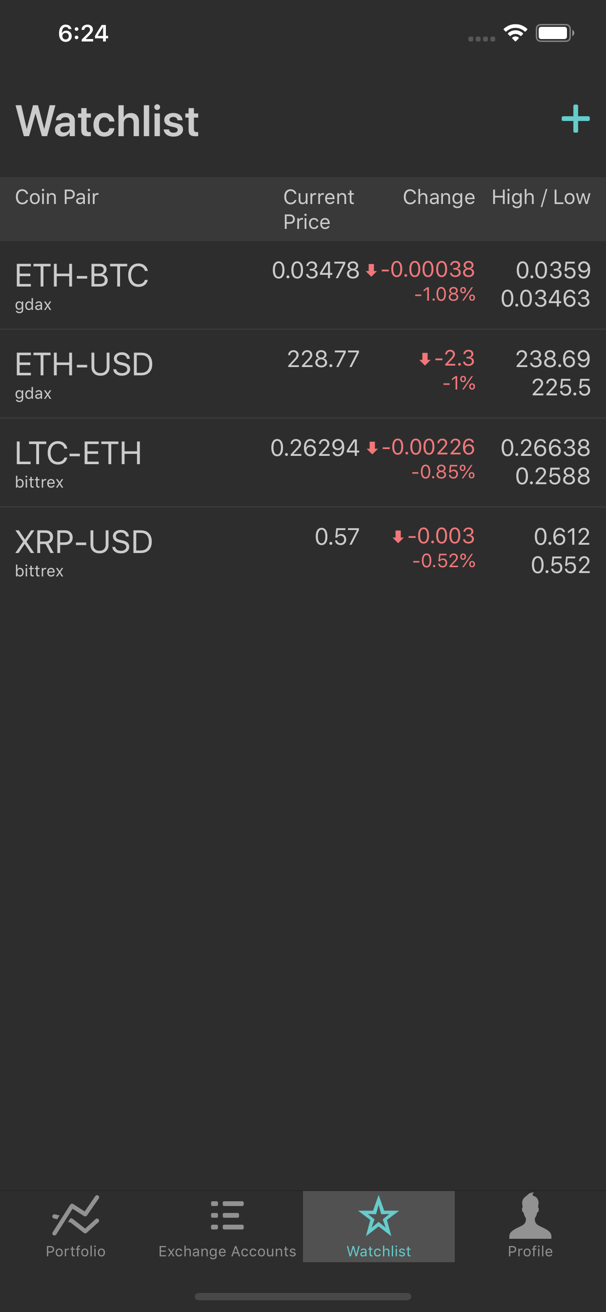 My Crypto Coin Hub