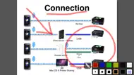 EProjector iphone bilder 1