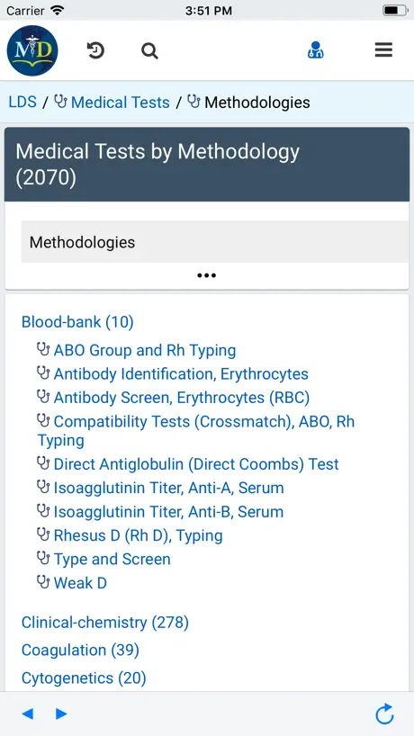 Laboratory Decision System