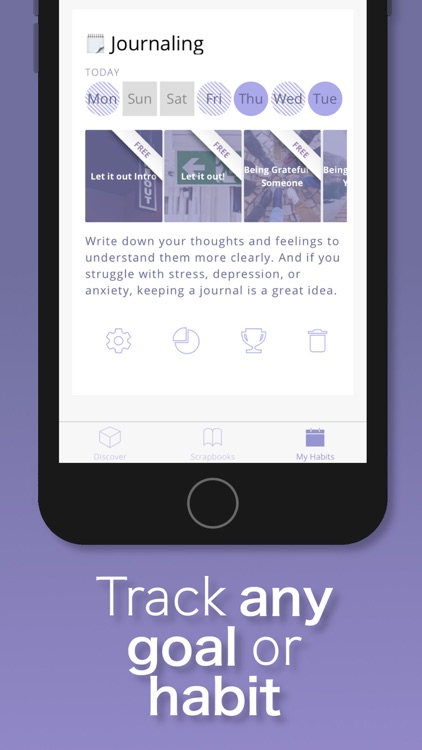Trueahead: Daily Habit Tracker