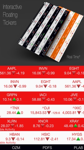 Stocks Tape: Market Browserのおすすめ画像1