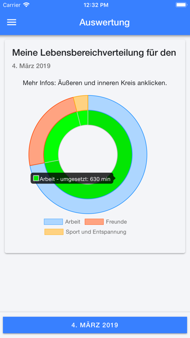 Screenshot #3 pour DE-RENA