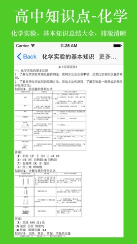高中知识点总结大全-化学のおすすめ画像4