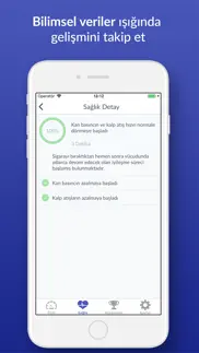 sigarayı bırak sağlıklı yaşa iphone resimleri 4