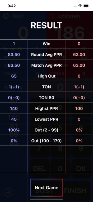 DartsCore01(圖4)-速報App