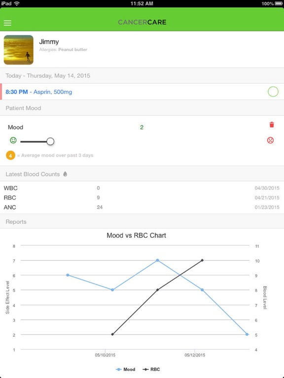 Screenshot #5 pour CancerCare by CureSearch