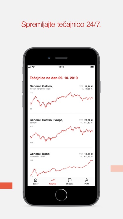 Generali Investments Slovenija