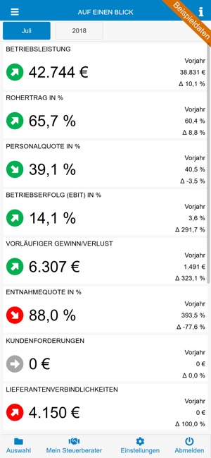 StB GmbH(圖1)-速報App