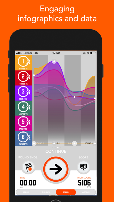 Screenshot #3 pour Handball by Playfinity