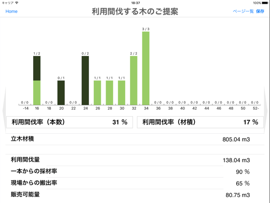 SPIRIT OF FORESTERのおすすめ画像2