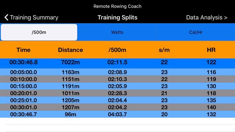 Remote Rowing Coach screenshot-5