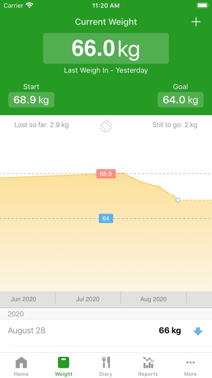Calorie Counter by FatSecret screenshot-3