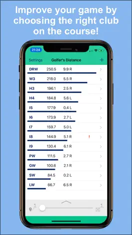 Game screenshot Golfer's Distance mod apk