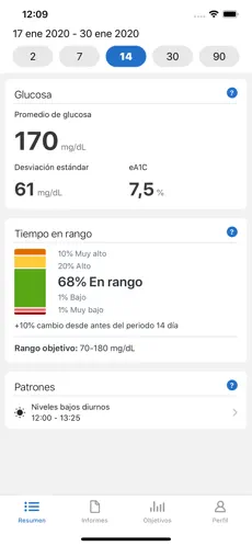 Captura 1 Dexcom CLARITY iphone