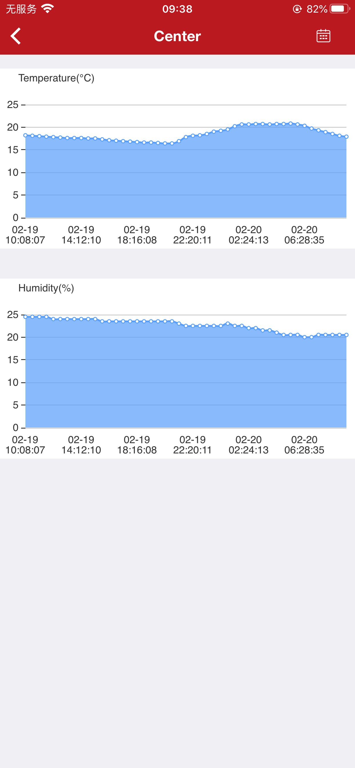 CloudHawk screenshot 3