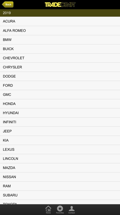 TradeCRAFT Filter Guide
