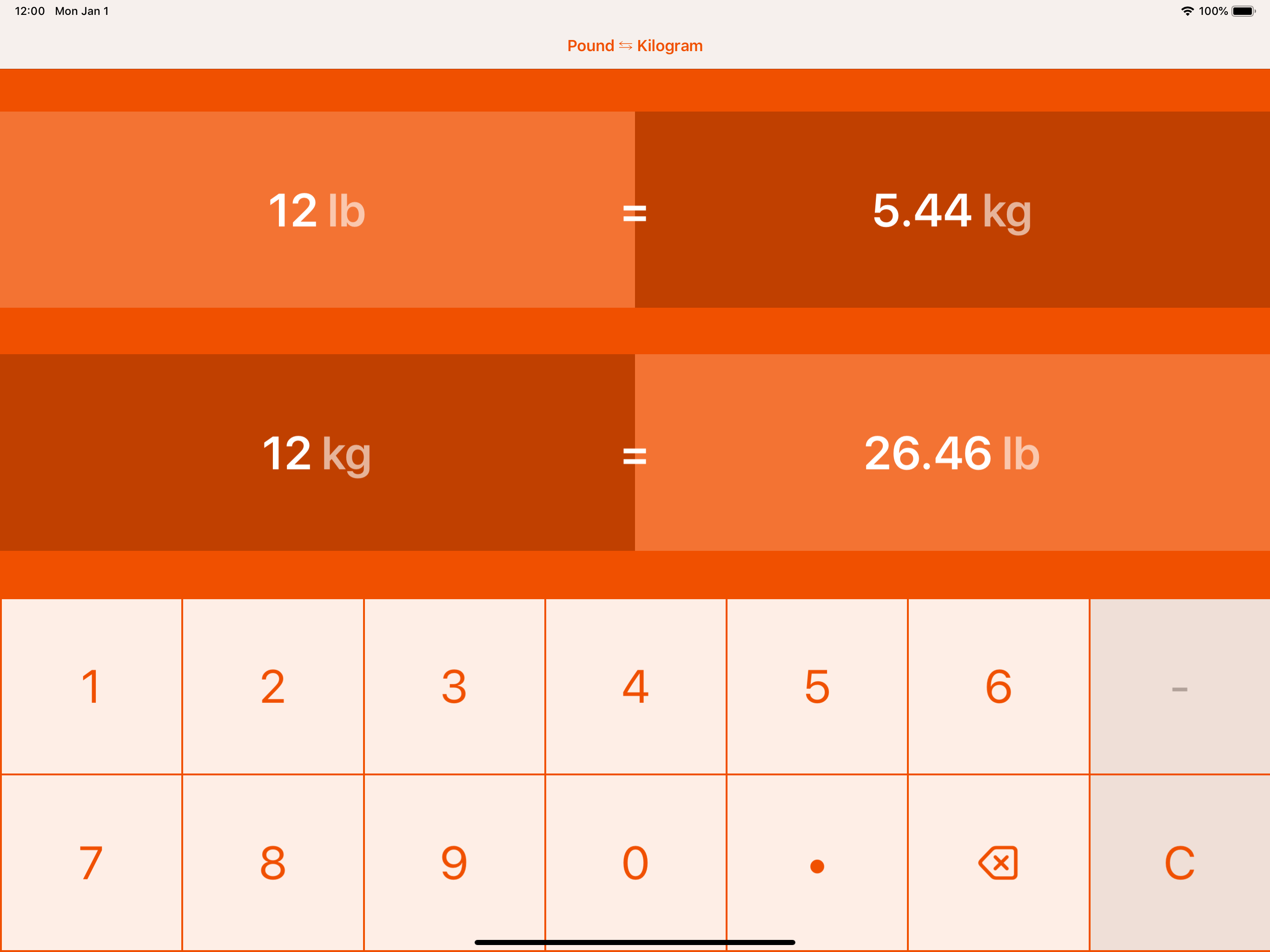Pounds to Kilogrammes