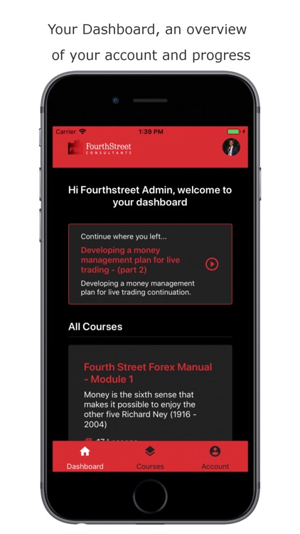 Fourthstreet Learning