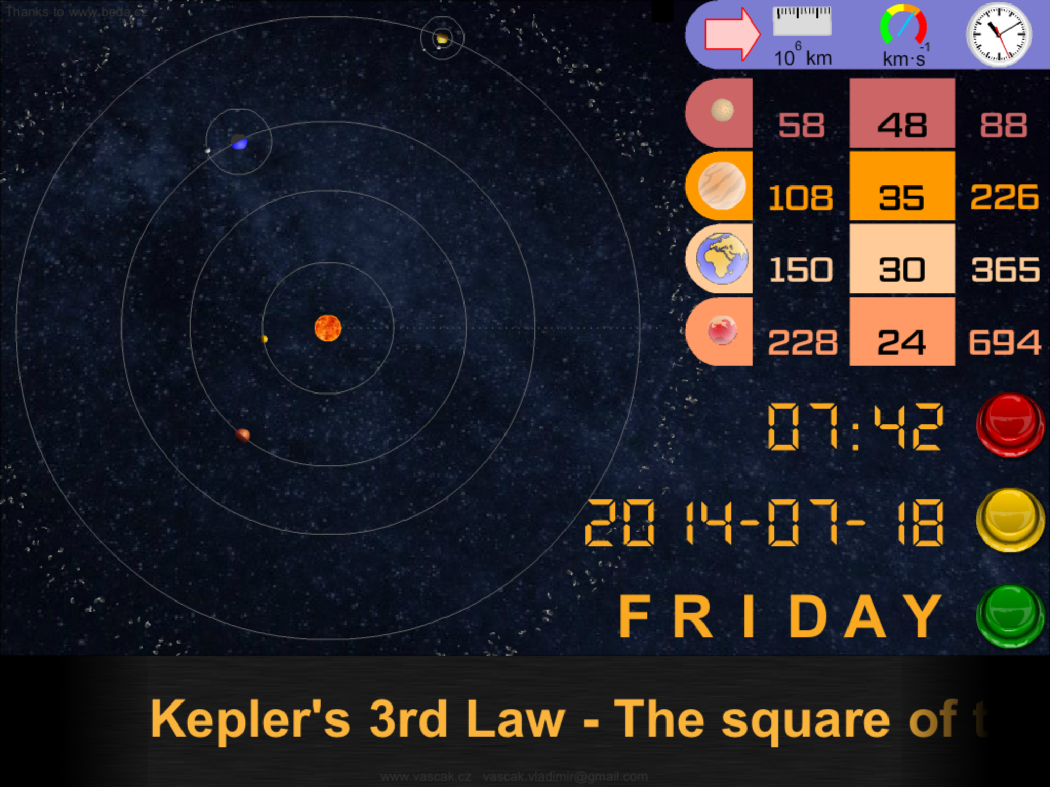 Kepler's Laws