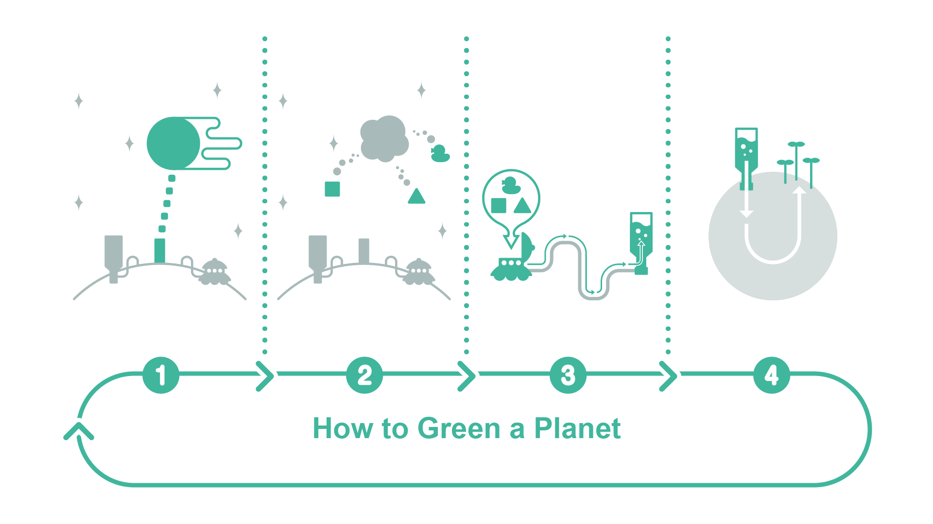 Green the Planet 2