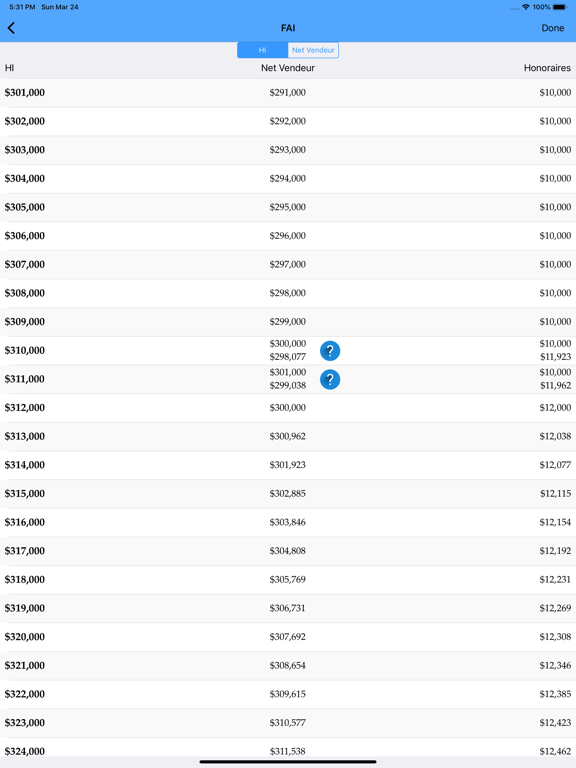 Immo Companion iPad screenshot 5 - Productivity app