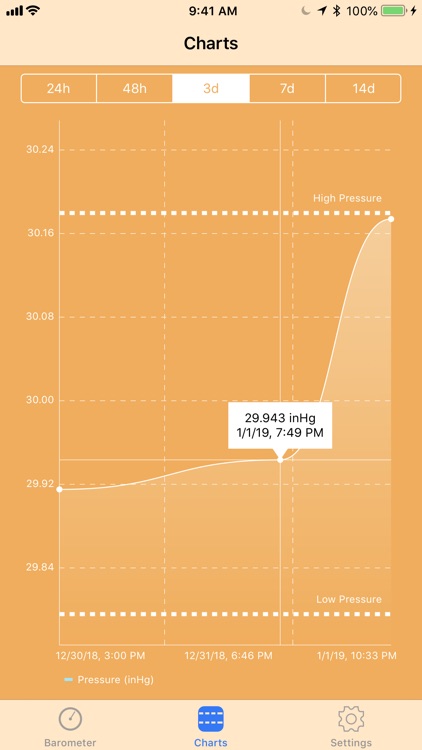 Digital Barometer S10 screenshot-3