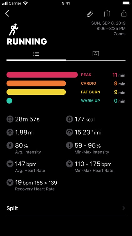 Zones for Training screenshot-9