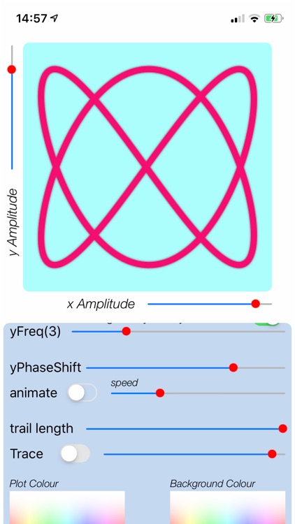 Lissajous Play - Maths Art!