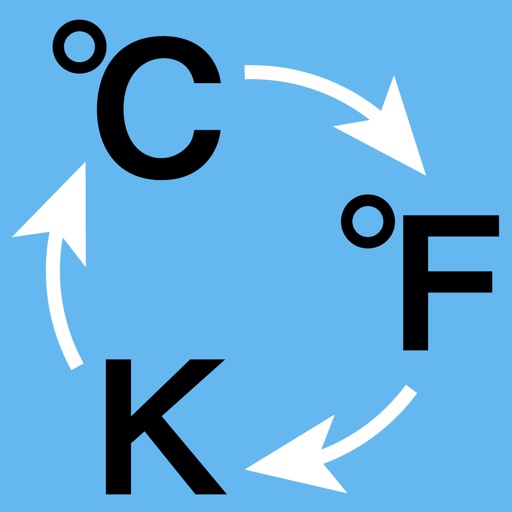 TemperatureConverterY