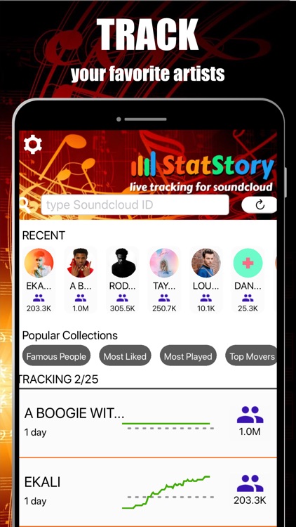 Indie Artist Stats Tracker