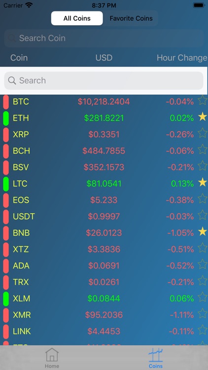 Understanding market cap coins