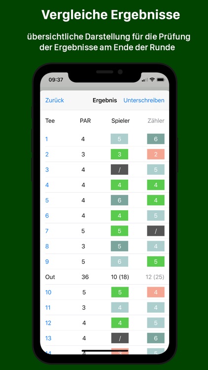 eScorecard - Golf Scorekarte