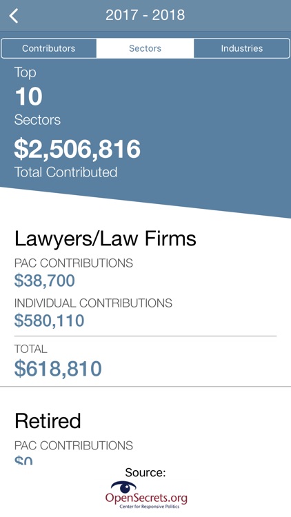 iOnGovt screenshot-8