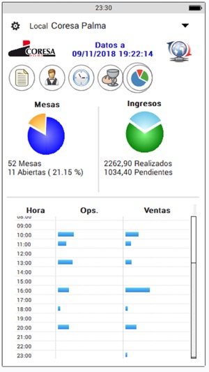 COREStatus(圖4)-速報App
