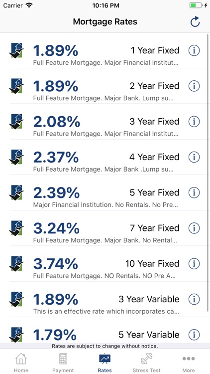 Butler Mortgage App