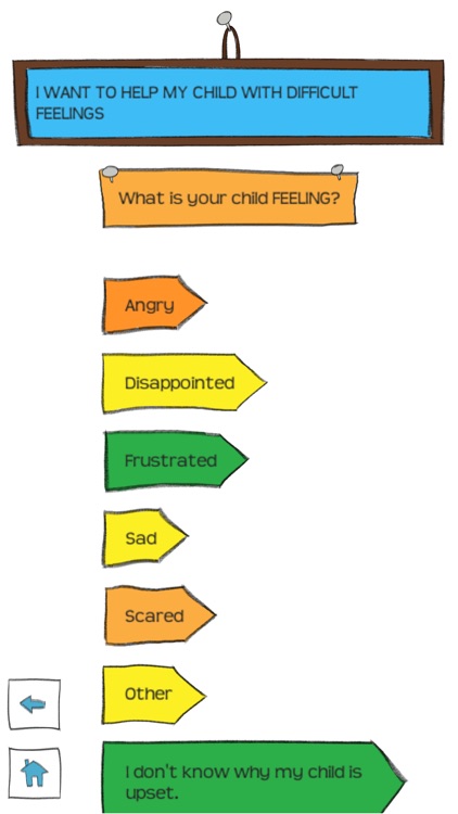 HOW TO TALK: Parenting Tips