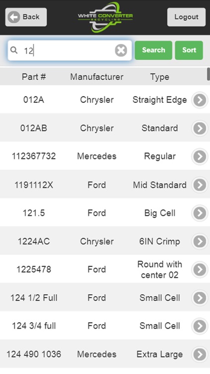 White Converter Recycling