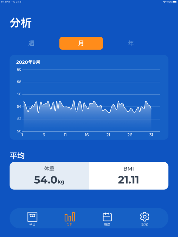 体重記録アプリのおすすめ画像4